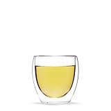 Teabox Valencia Glass Teacup | Doublewalled Borosilicate Glass, Insulated Tea Cup | Transparent, 8.5 fl oz