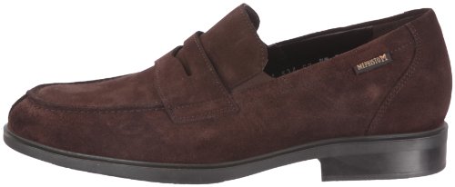 Mephisto SA