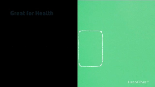 Portion Control Bariatric Plates and Bowls Set of 2 (4pcs Total) - Self-Measuring Plates and Bowls for Weight Loss, Gastric Bypass Surgery, LapBand, Diabetes and Healthier Diets, for Adults & Children