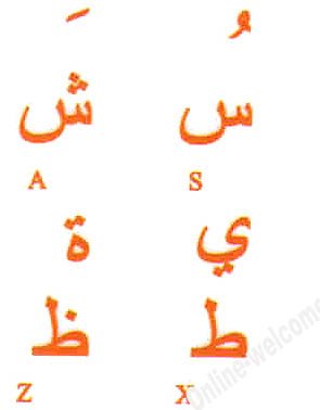 Etiqueta de teclado FARSI (Persa) letra naranja transparente miniatura 1