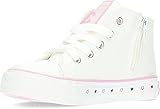 CONGUITOS - Zapatillas que cambian de color con la luz del sol 311325 Lona NIÑOS color: WHITE talla: 36