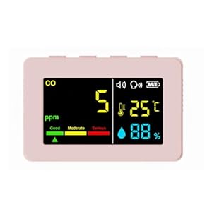 Zklgs 3w1 Czujnik CO 1005005988518930