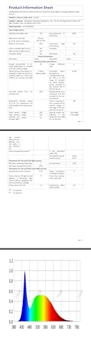 Comely Aplique Pared Interior LED, 20 W 2250 LM Lámpara de Pared Moderna, Negro Larga Aplique de Interior para Salón Dormitorio, Cocina, Comedor, Escalera, Pasillo, Blanco Frío 6500K, 60 CM - imagen 17