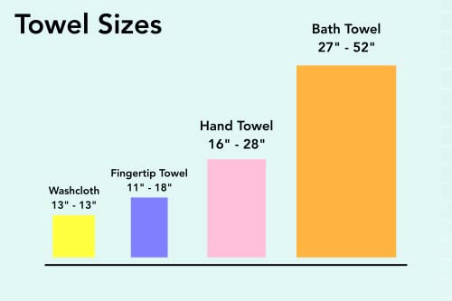 2 Pack Fingertip Kitchen Towels, Terry Velour Cotton, 11"X18", Hemmed Small Hand Face Towels (Hot Pink) #TOP3