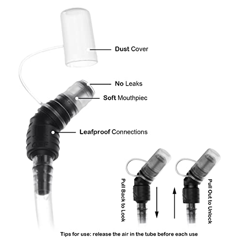 Cke Hydration Backpack With 2L Hydration Bladder Camelback Water Backpack For Men Women Kids For Hiking Running Cycling Biking Ski Camping #TOP5