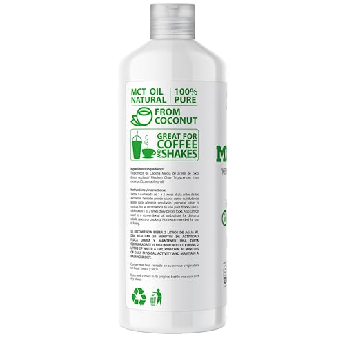 Aceites, Imagen adicional