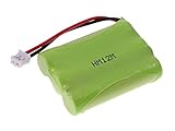 3,6V 600mAh/2,2Wh (NiMH) Batterie pour Ericsson DT290, 3,6V, NiMH