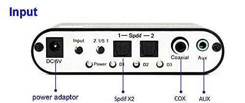 Image of Tobo HD Audio Rush DTS / AC3 5.1 Channel Digital Sound Audio decoder 5.1 Analog RCA Stereo Surround HD Audio Rush for HD Players-TD-569H.