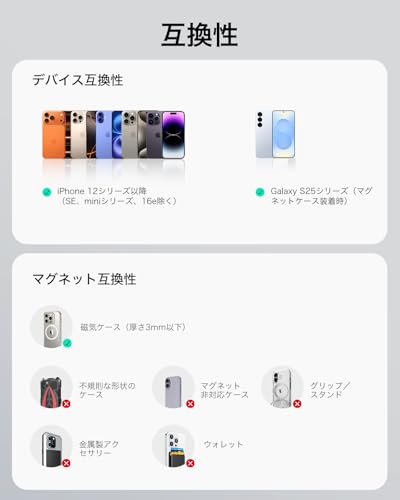 ESR スマホホルダー 車 ワイヤレス充電 マグネット 高速充電 15W magsafe 車載ホルダー magsafe充電器 磁気吸着 多角度自由調節 エアコンルーバー/ダッシュボード式車載ホルダー 車 スマホスタンド iPhone Air 17 Pro Max 16e 16 15 14 13 12、Samsung S25対応 ブラック