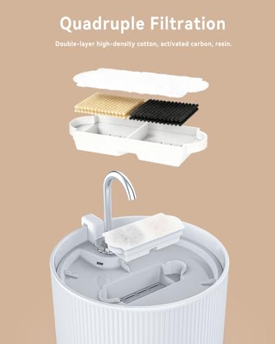 Fuente de Agua para Gatos de Cerámica 2.2L con Bomba Silenciosa miniatura 3