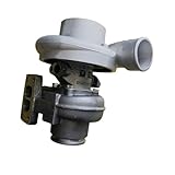 Erweitern Sie den Drehmomentbereich