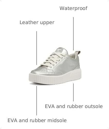 Image of SOREL Women's ONA AVE Low Sneaker