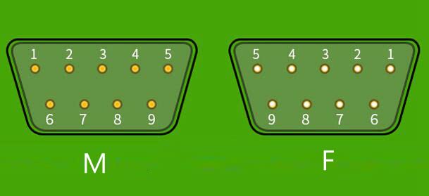 DE-9 (DB-9) RS232 Female Socket Connector to Terminal Block Breakout