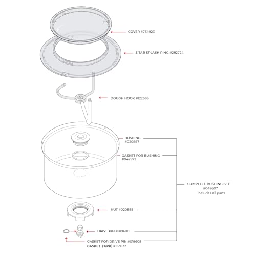 Tazón de Acero Inoxidable Nutrimill para Masa de Pan miniatura 5