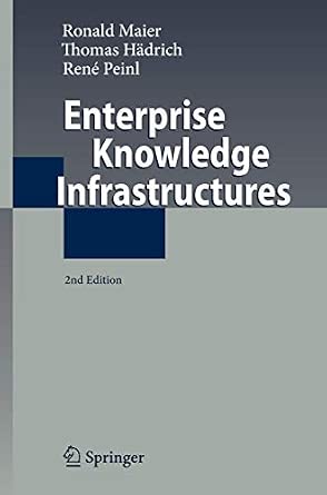 Enterprise Knowledge Infrastructures 2nd ed. 2009 Edition book cover