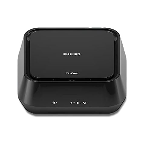 Philips GoPure GP5212 HEPA Car Air Purifier Cover