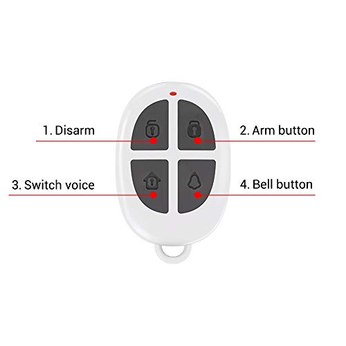 CPVAN Remote Control Compatible with The CPVAN CP2 Home Alarm System-433MHz