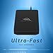 OWC 4TB Envoy Ultra Thunderbolt 5 Portable SSD Enclosure External Drive, Ultra Fast with TB5 Transfer Rates Over 6000MB/s, TB3, TB4 and USB4 Compatible, Works with Mac and PC