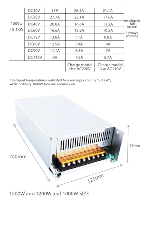 Alimentation CC 72V 1200W à affichage numérique tension réglable 220V - 5