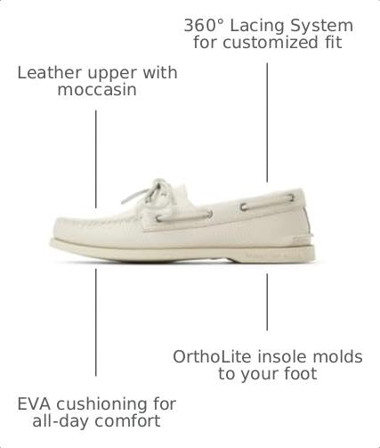 Image of Sperry Mens Ao 2 Eye Mm