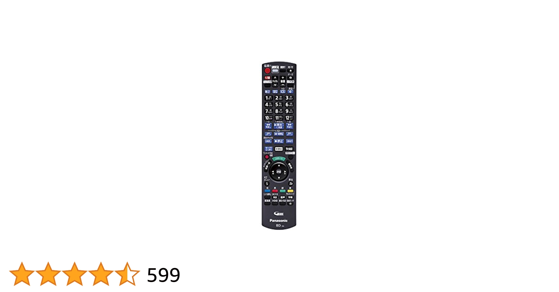 Panasonic リモコン N2QAYB001056 ggw725x Panasonic N2QAYB001056 パナソニック ブルーレイ ディーガ DIGA