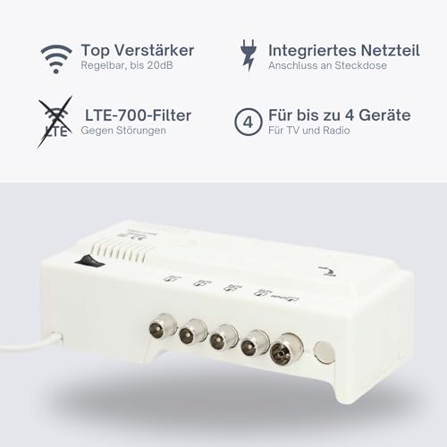 Antennenverteiler TronicXL für DVBT, DVBT2 und Kabelfernsehen mit 4 Ausgängen