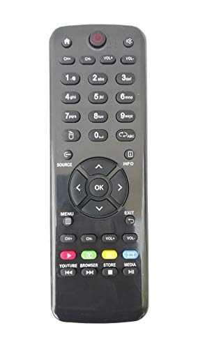 Image of LipiWorld LED LCD TV Remote Control Control (Suitable - VU Led Tv Remote Old Exactly Same Will Only Work) Compatible for VU