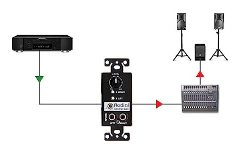 JR-2 DT Remote Patch/Mute commutateur de bureau pour selection AB et coupure audio