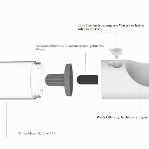 PETKIT Eversweet Wasserspender, Trinkflasche für Hunde, Reisen, für Haustiere, BPA-frei, antibakteriell, 400 ml (weiß) – Ansicht 3