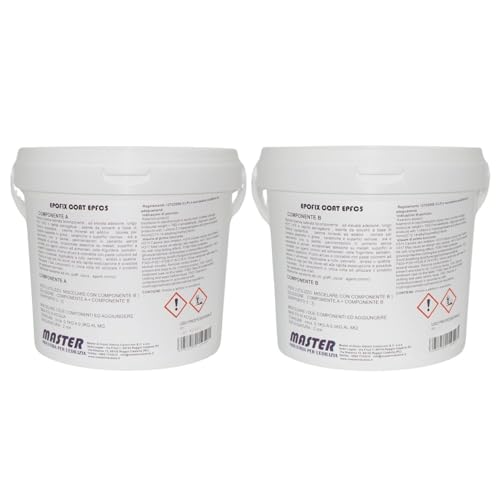 Resina Epossidica Satinata per Piastrelle e Superfici Facile Applicazione 12