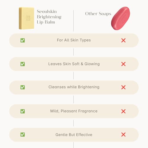 Image of Seoulskin Kojic & Rice Water Brightening Soap + Brightening Lip Balm SPF 50 PA++ | For Pigmentation, Dark Spots & Dark Lips | Tan Removal & Lip Lightening | Paraben Free | All Skin Types