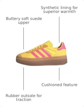 Image of adidas Womens Multisport Outdoor Multisport Outdoor Shoes