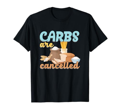 Carbs Are Cancelled | Ketogenic Keto Diet | Ketones Ketosis