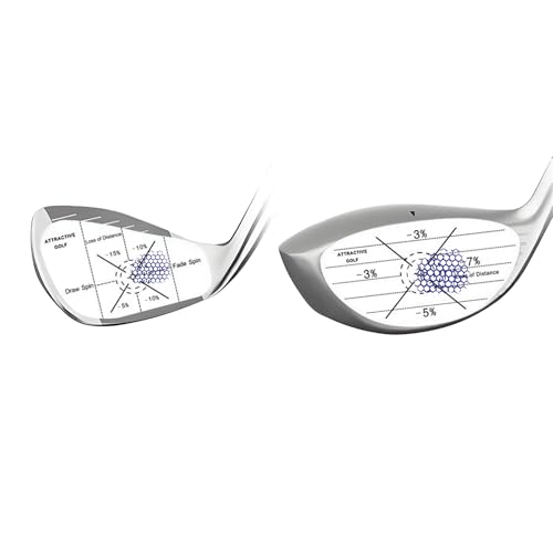 BaraRose ゴルフ ショットマーカー ゴルフ シール 【30枚×4個=120個】 ゴルフ ショットセンサー ゴルフ練習用品 打球痕が記録 自分の打点の改善 ショットセンサー シール ドライバー