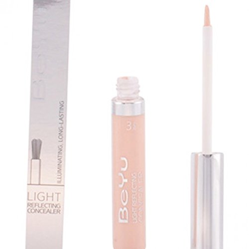 Loewe Product for Daily Use