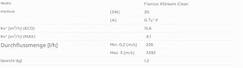 Flamco XStream Clean 3/4''F Schlammabscheider für Heizung-11031