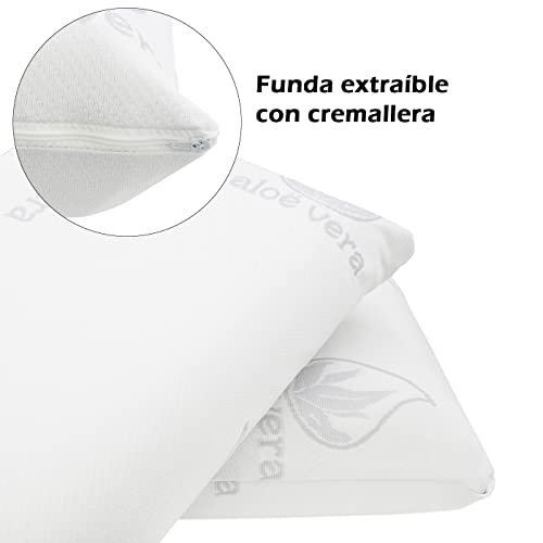 Variante de MERCURY TEXTIL almohada Visco 90 cm