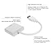 WOHPNLE VGA to USB, High Definition Video Output USB to VGA Adapter for Monitor Compact and Lightweight Computer Monitor Adapter for Work, Presentations, or Entertainment (White)