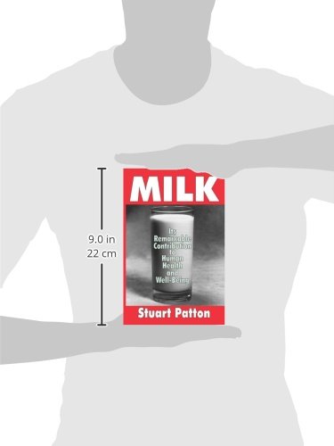 Milk: Its Remarkable Contribution to Human Health and Well-being