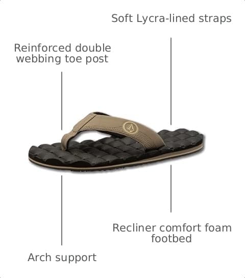 Image of Volcom Men's Recliner Sandal Flip Flop