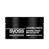 Syoss