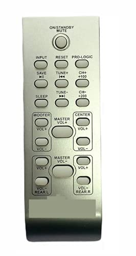 HDF Remote Control Compatible for MEPL & Jack Martin JM 7900 MUF Portable Speaker Portable Speaker Remote (White)