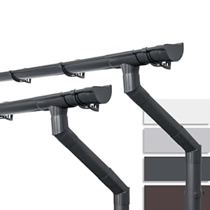 INEFA Dakgootset tuinhuis NW 100 PVC