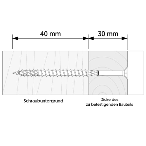 KLIMAS Holzschrauben Torx - Spanplattenschrauben Gelb - Senkkopfschrauben - Terrassenschrauben - Universalschrauben - Dachkonstruktion… – Ansicht 2