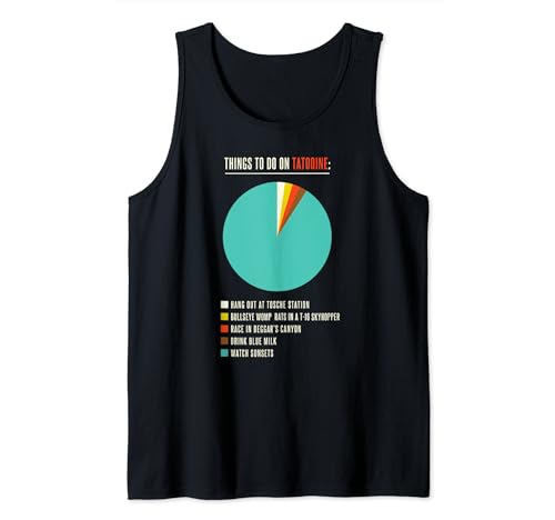 Vêtement Star Wars Funny Pie Chart Tatooine geek original