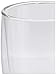 Bodum 15oz Pavina Double Wall High-Heat Borosilicate Glass, Set of 2, Clear