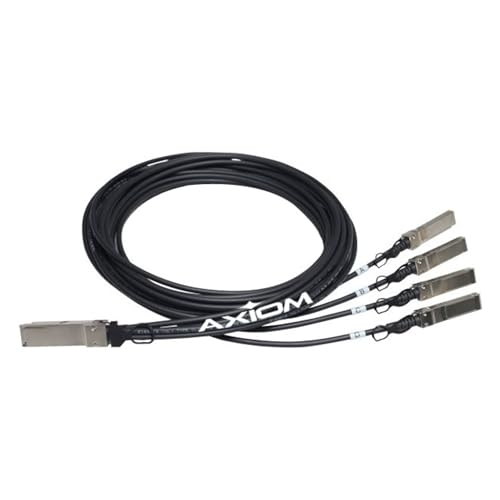 Axiom