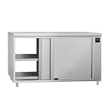 GGM Gastro Wärmeschrank 1600x600mm Digital