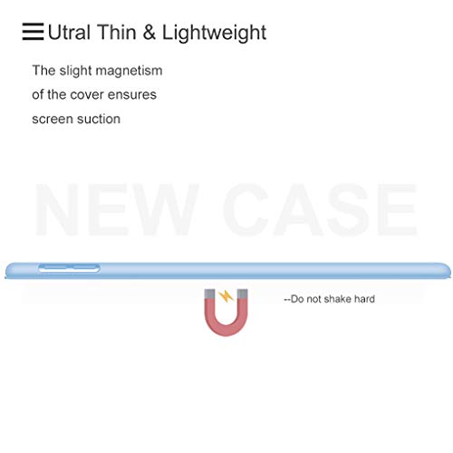 Aoub Case for iPad mini 5 2019, Auto Sleep/Wake Slim Lightweight Trifold Stand Smart Cover, Soft TPU Back Case with Pencil Holder for iPad mini 5th Generation 7.9 inch, Sky Blue