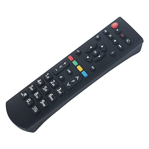VINABTY RC39127M Replace Infrared Remote Control Fit for Panasonic TV TX-32GW334 TX-24J330E TX-32J330E TX-24J330B TX-32J340E TX-24GW334 TX-32JW344 - Image 3